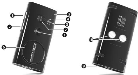 SUPERTOOTH VOICE - Illustration - 1