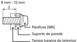 SONY KDL40WE660BAEP,  KDL49WE660BAEP - Instalacao - 2