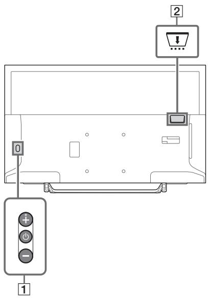 SONY KDL40WE660BAEP,  KDL49WE660BAEP - Televisor - 1