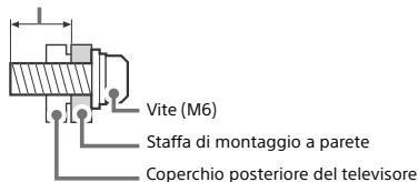 SONY KDL40WE660BAEP,  KDL49WE660BAEP - Installazione - 2
