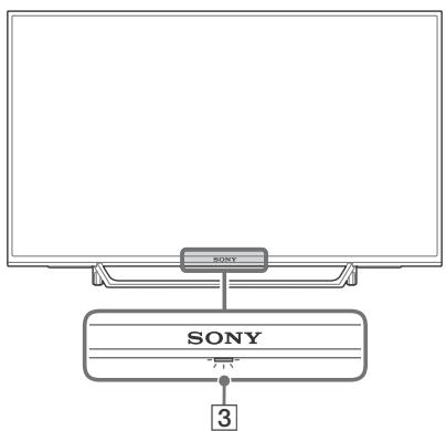 SONY KDL40WE660BAEP,  KDL49WE660BAEP - Onderdelen en bedieningselementen - 2
