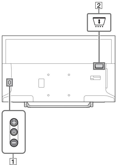 SONY KDL40WE660BAEP,  KDL49WE660BAEP - Onderdelen en bedieningselementen - 1