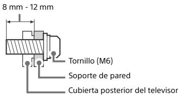 SONY KDL40WE660BAEP,  KDL49WE660BAEP - Instalación - 2