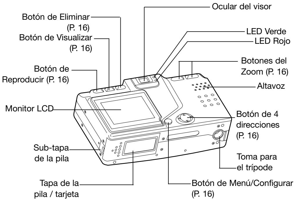 KONICA MINOLTA DIMAGE G500 - Cuerpo de la camarata - 2