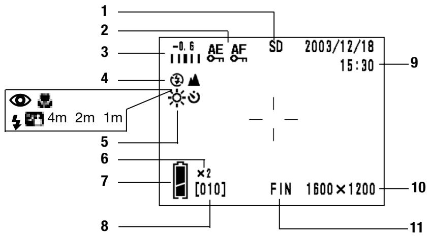 KONICA MINOLTA DIMAGE G500 - Visualización de laImagen - 1