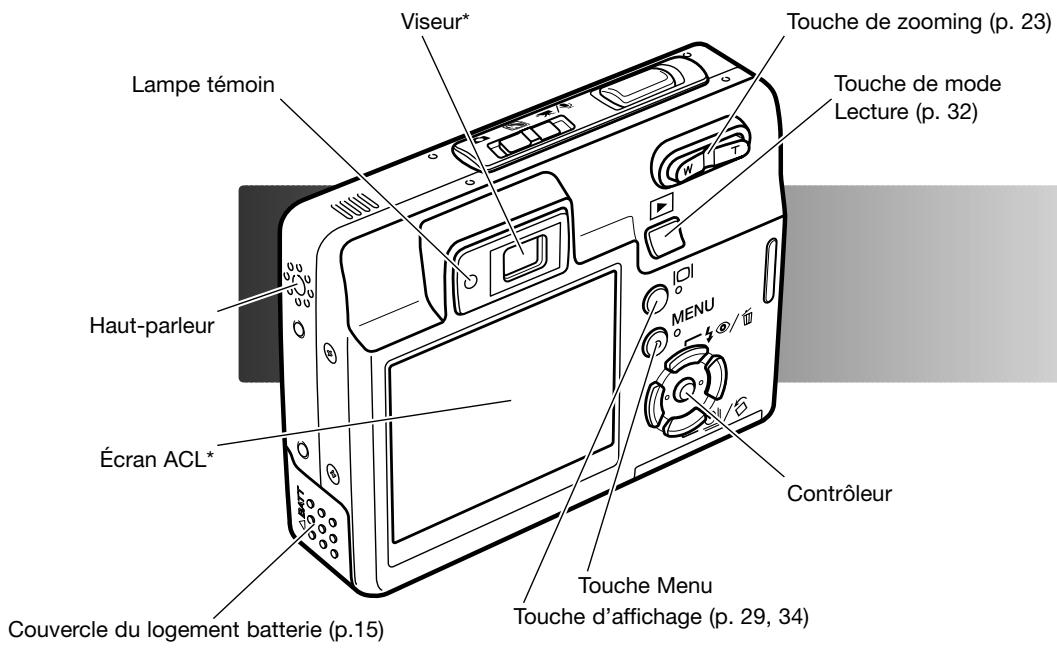 KONICA MINOLTA DIMAGE X50 - DESCRIPTIF DE L'APPAREIL - 2