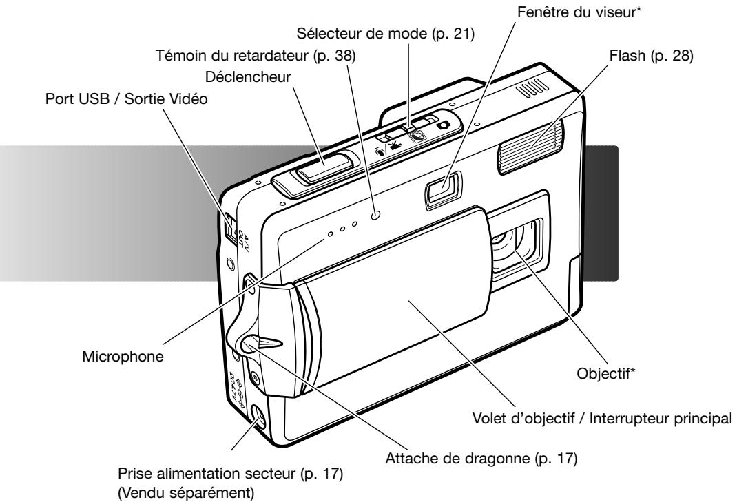 KONICA MINOLTA DIMAGE X50 - DESCRIPTIF DE L'APPAREIL - 1