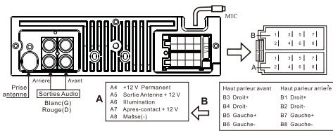 TAKARA CDU1755BT - Important : veillez retirer les vis et enlever l'étiquette de protection rouge avant l'installation - 2