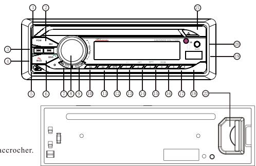 TAKARA CDU1755BT - Commandes et fonctions de la façade - 1