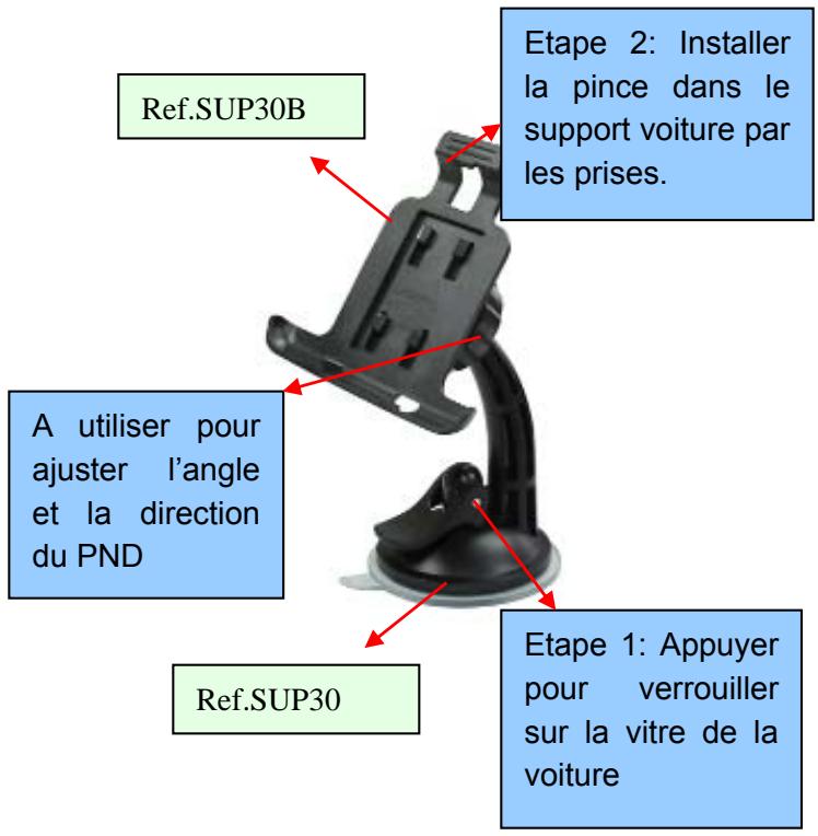 TAKARA GP34 - Installer le système de montage voiture - 1