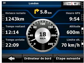 TAKARA GP38 - Écran Informations sur le trajet - 1