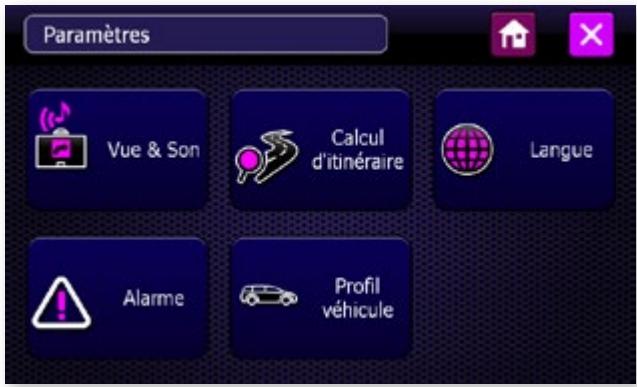 TAKARA GP83CAV - Paramètres - 1