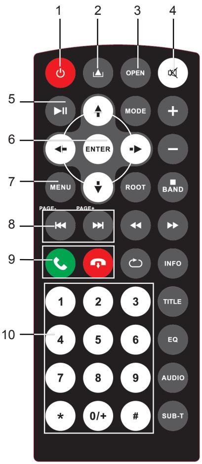 TAKARA GPV1826BT - Précautions - 9