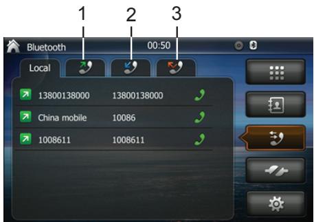 TAKARA GPV1826BT - HISTORIQUE D'APPEL BLUETOOTH - 1