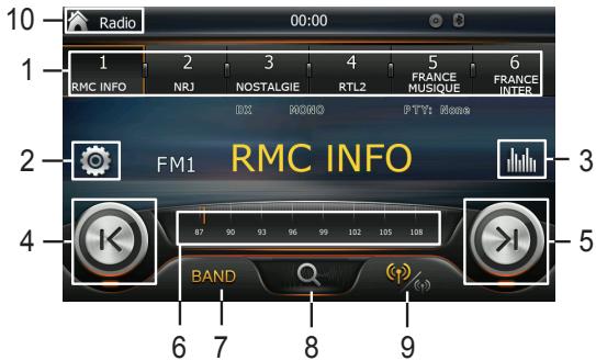 TAKARA GPV1826BT - MODE RADIO - 1