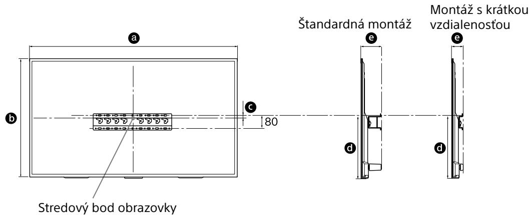 SONY KDL75W855CBAEP - Určte miesto montáže. - 1