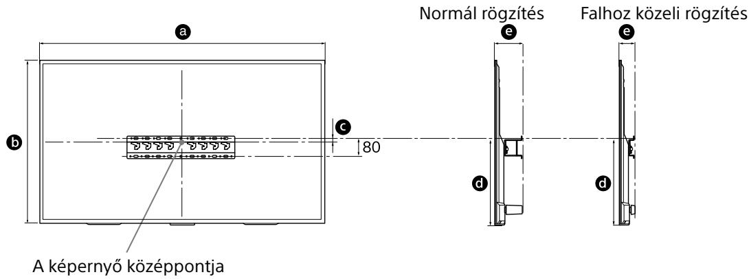 SONY KDL75W855CBAEP - Hatarozza meg a felszerelés helyét. - 1