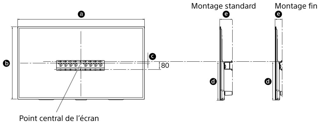 SONY KDL75W855CBAEP - Choisissez l'emplacement d'installation. - 1
