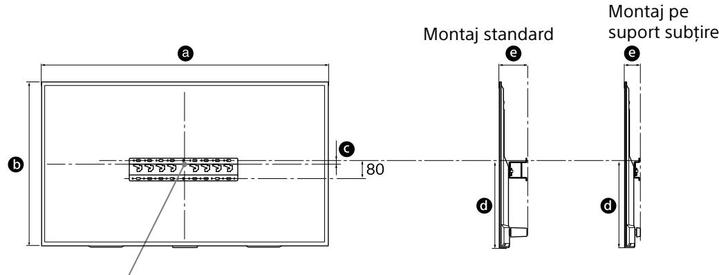 SONY KDL75W855CBAEP - Stabiliti locaia de instalare. - 1