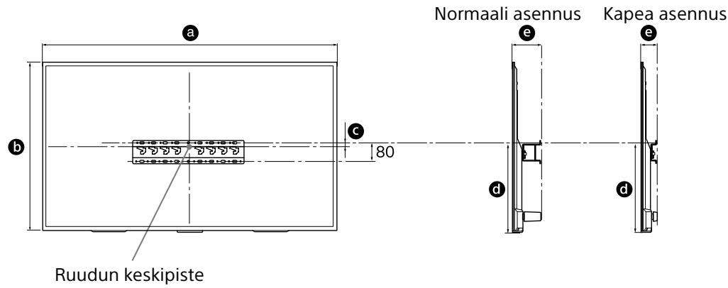 SONY KDL75W855CBAEP - Määrität asennuspaikka. - 1
