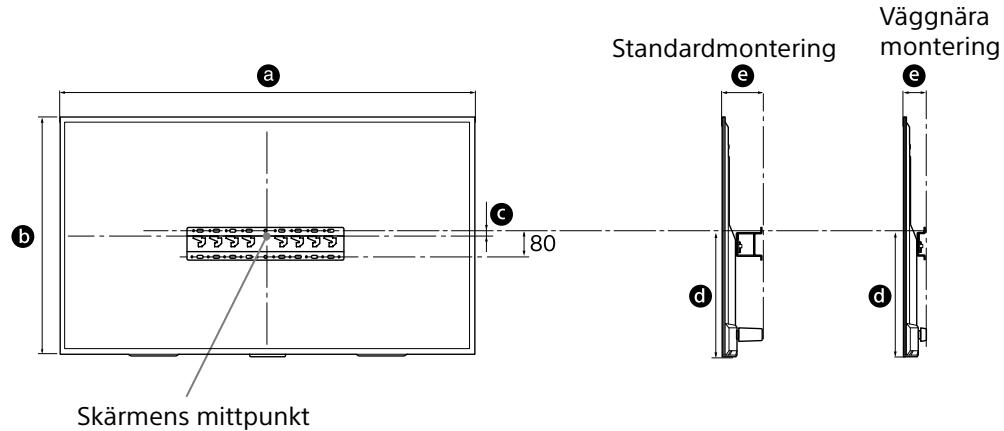 SONY KDL75W855CBAEP - Välj installationsplats. - 1