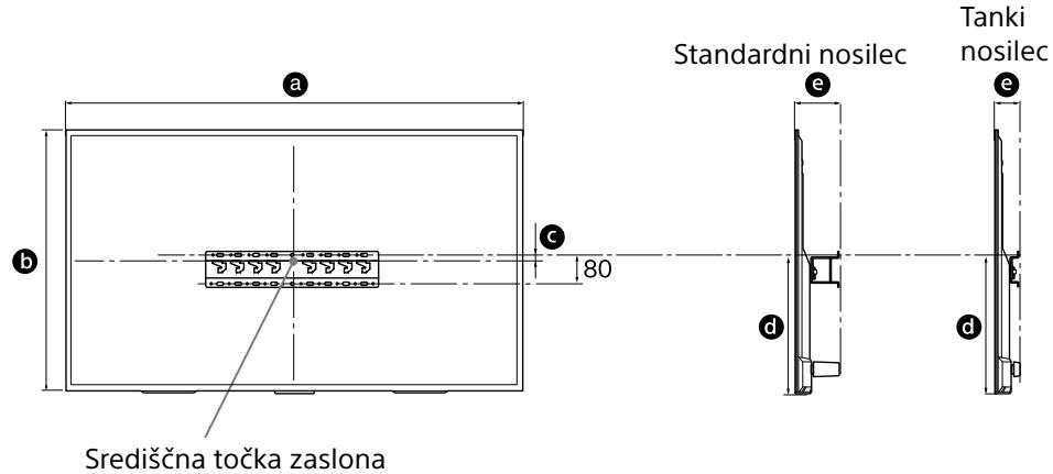 SONY KDL75W855CBAEP - Odločite se za mesto vgradnje. - 1