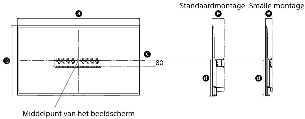 SONY KDL75W855CBAEP - Bepaal waar u de tv zult installereren. - 1