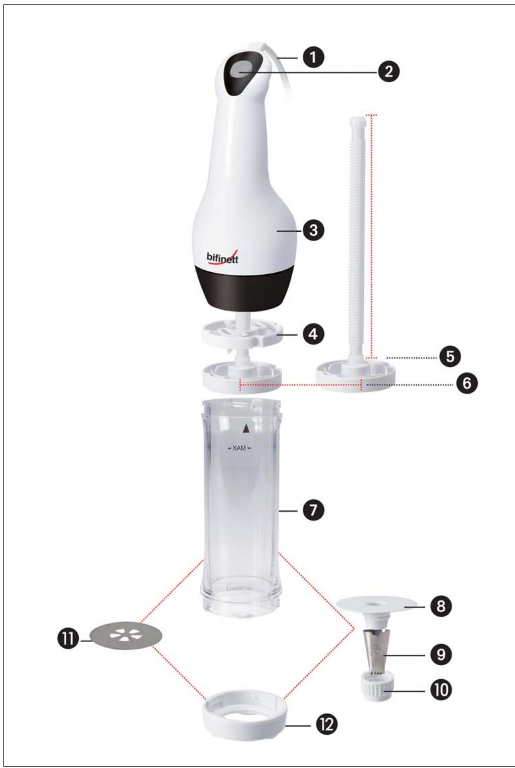 BIFINETT KH 1190 ELECTRICAL COOKIE GUN - 2