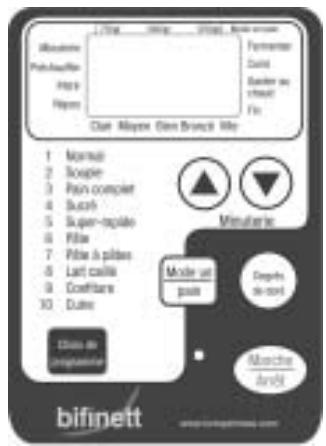 BIFINETT KH 2231 - Zone de commande - 1