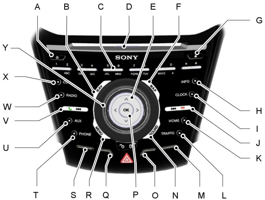 FORD FIESTA 2018 - AVERTISSEMENT - 1