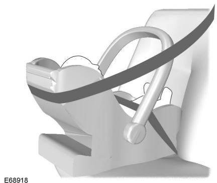 FORD FIESTA 2018 - Sièges pour enfants pour les différentes catégories de poids - 1