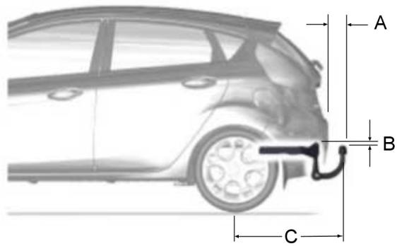FORD FIESTA 2018 - Dimensions de l'équipement de remorquage - 1