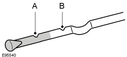 FORD FIESTA 2018 - JAUGE DE NIVEAU D'HUILE MOTEUR - 1.6L DURATEC-16V TI-VCT (SIGMA) - 1