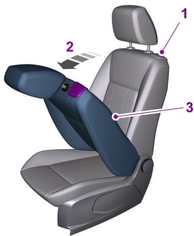 FORD FIESTA 2018 - Rabattement du dossier de siège vers l'avant - 1