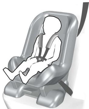 FORD FIESTA 2018 - Sièges pour enfants pour les différentes catégories de poids - 2