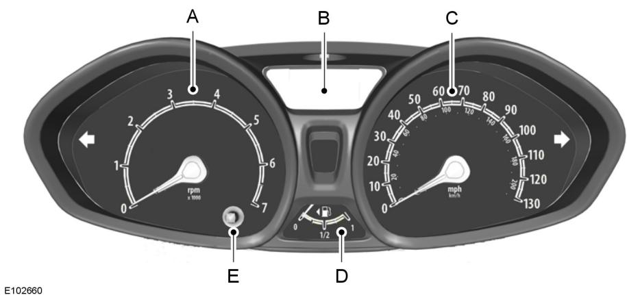 FORD FIESTA 2018 - Rétroviseur anti-éblouissement(le cas échéant) - 1