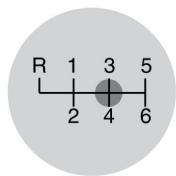 FORD FIESTA 2018 - Utilisation de l'embrayage - 1