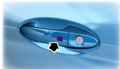 FORD FIESTA 2018 - Véhicules avec système d'entrée sans clé - 1