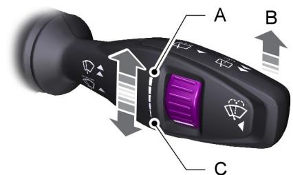 FORD FIESTA 2018 - ESSUIE-GLACES AUTOMATIQUES (LE CAS ÉCHEANT) - 1