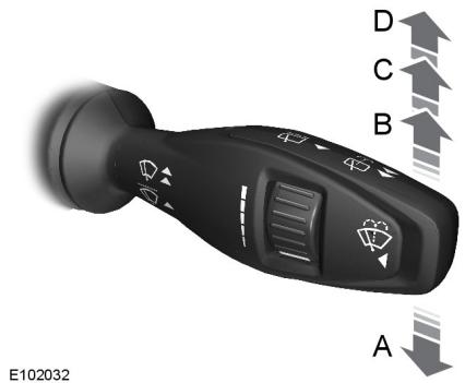 FORD FIESTA 2018 - ESSUIE-GLACES DE PAREBRISE - 1