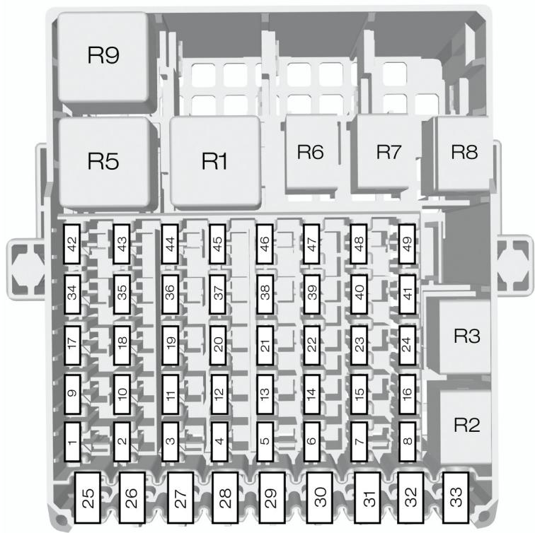 FORD FIESTA 2018 - Fusibles - 1