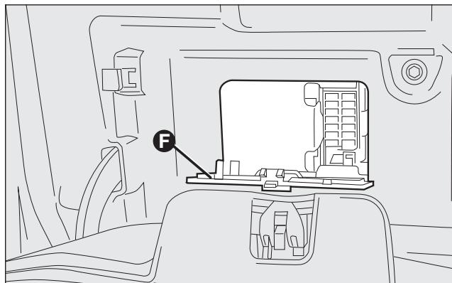 FORD KA 2008 - Fusibles de la planche de bord - 1