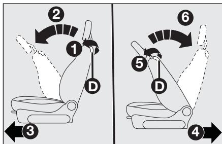 FORD KA 2008 - Chauffage des sièges fig. 17 (le cas échéant) - 4