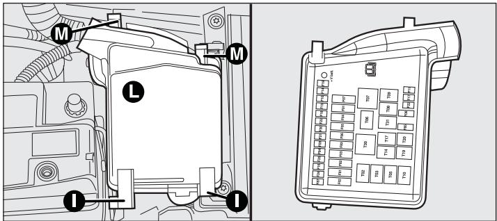 FORD KA 2008 - Fusibles de la planche de bord - 2