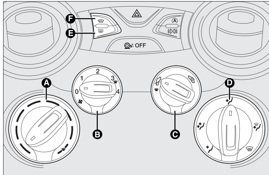 FORD KA 2008 - DIFFUSEURS fig. 28 - 2