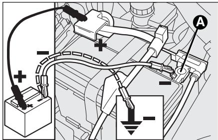 FORD KA 2008 - INACTIVITE DU VEHICULE fig.55 - 1