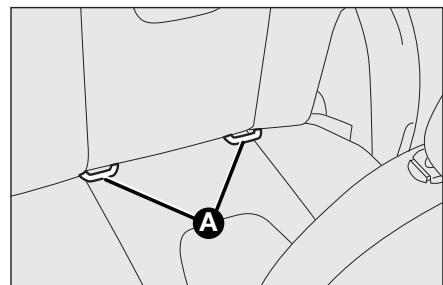 FORD KA 2008 - PRE-ÉQUIPEMENT POUR LE MONTAGE D'UN SIège-ENFANT ISOFIX - 2