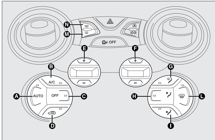 FORD KA 2008 - CLIMATISEUR AUTOMATIQUE (le cas échéant) - 1