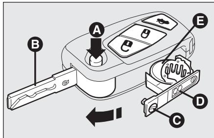 FORD KA 2008 - REEMPLACEMENT DE LA PILE DE LA CLÉ AVEC TÉLECOMMANDE fig. 6 - 1