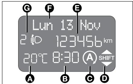 FORD KA 2008 - PAGE-ÉCRAN « STANDARD »   fig. 14 - 1